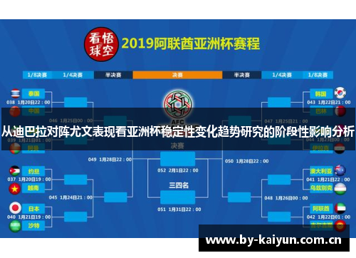 从迪巴拉对阵尤文表现看亚洲杯稳定性变化趋势研究的阶段性影响分析 从迪巴拉对阵尤文表现看亚洲杯稳定性变化趋势研究的阶段性影响分析